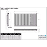 Aquarius Bathrooms Type 21 Aquarius Type 21 Compact Panel Radiator In Gloss White