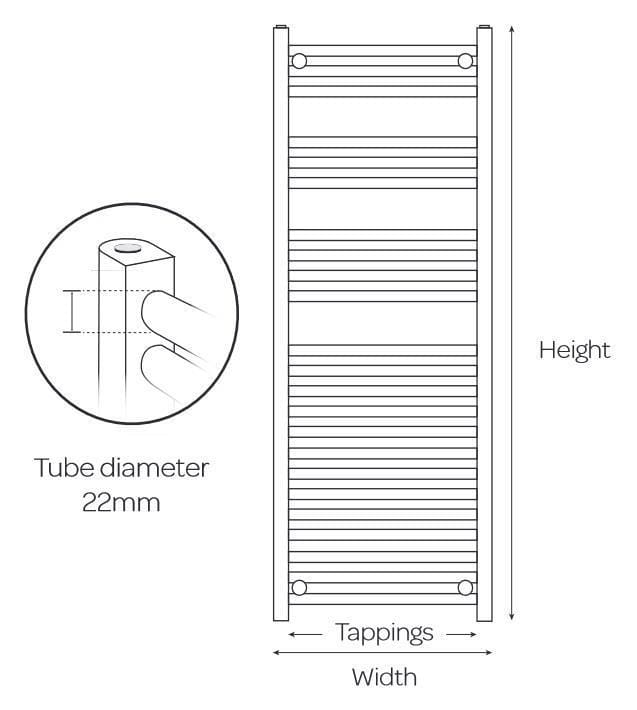 Aquarius Ladder Rails Aquarius Noir High Output Ladder Towel Rail Matt Black