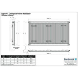 Aquarius Type 11 Compact Panel Radiator In Gloss White