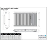 Aquarius Type 22 Compact Panel Radiator in Gloss White