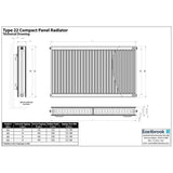Aquarius Type 22 Compact Panel Radiator in Gloss White