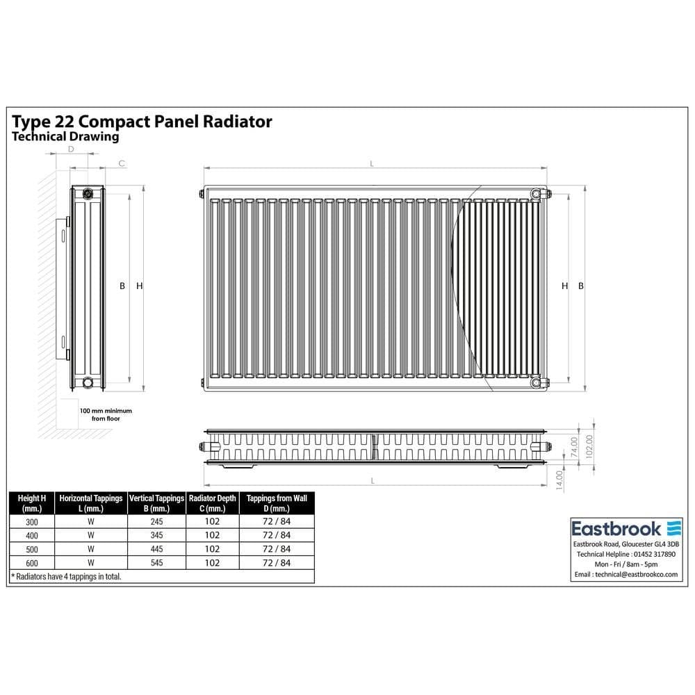 Aquarius Bathrooms Type 22 Aquarius Type 22 Compact Panel Radiator in Gloss White