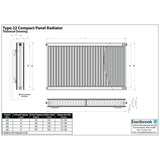 Aquarius Type 22 Compact Panel Radiator in Gloss White