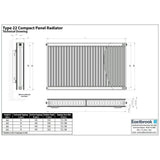 Aquarius Bathrooms Type 22 Aquarius Type 22 Compact Panel Radiator in Gloss White