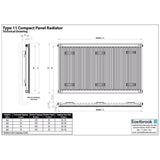 Aquarius Type 11 Compact Panel Radiator In Gloss White