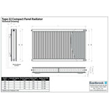 Aquarius Type 22 Compact Panel Radiator in Gloss White