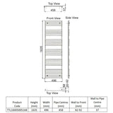 VIM_size_1635-x-496